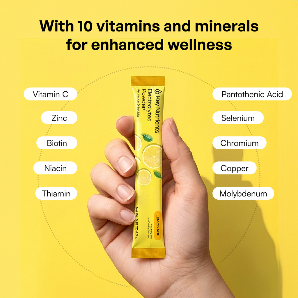 Electrolyte Recovery Plus Powder (Sugar-Free) Key Nutrients