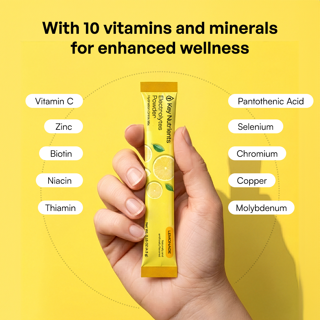 Electrolyte Recovery Plus Powder (Sugar-Free) Key Nutrients