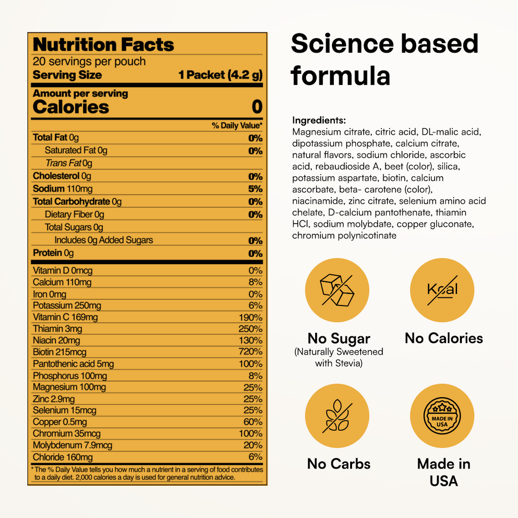Electrolyte Recovery Plus Powder (Sugar-Free) Key Nutrients
