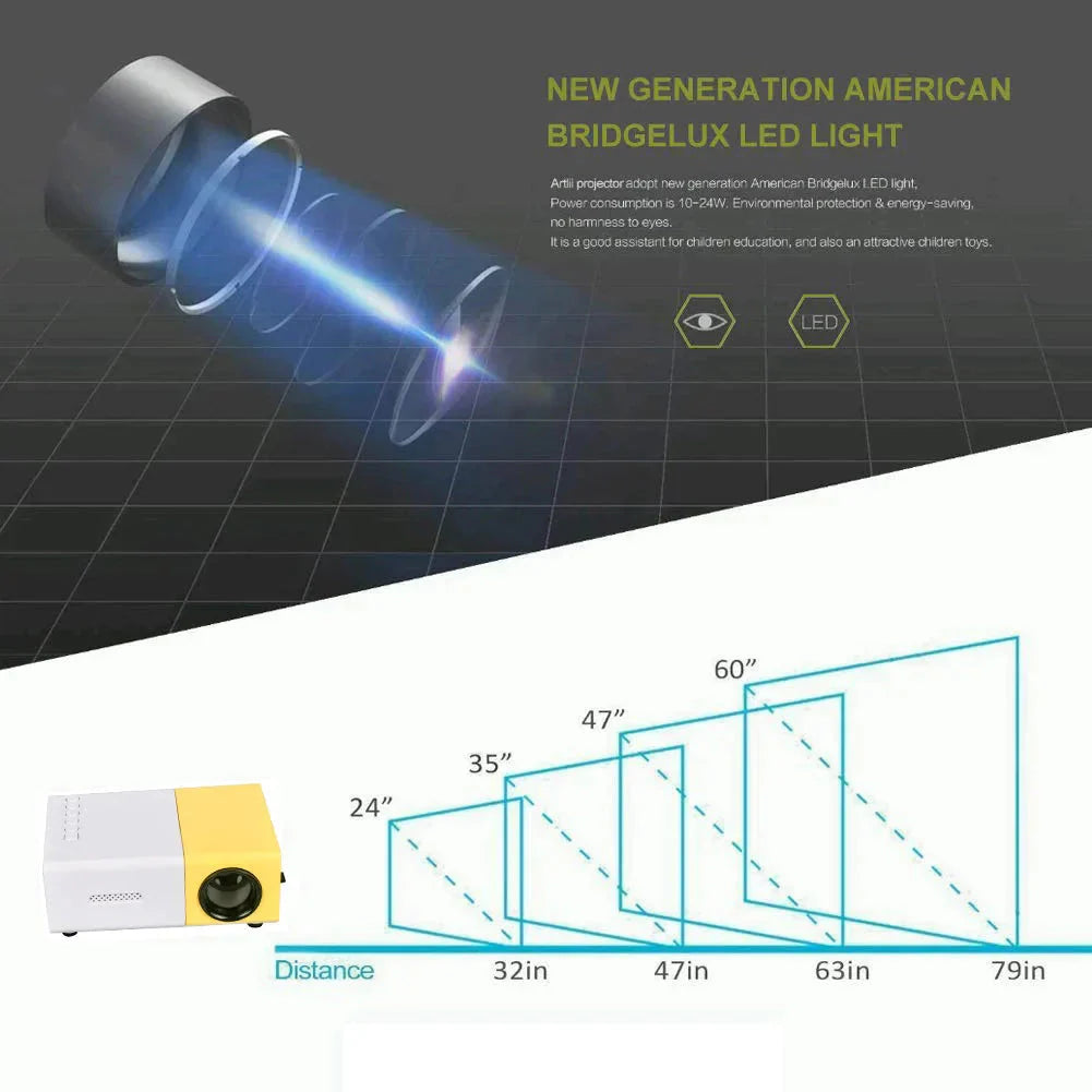 Mini Projector – 1080P Full HD Support, Portable LED Projector, 4K Video Playback, Multiple Connectivity Options Whatever the Treasure