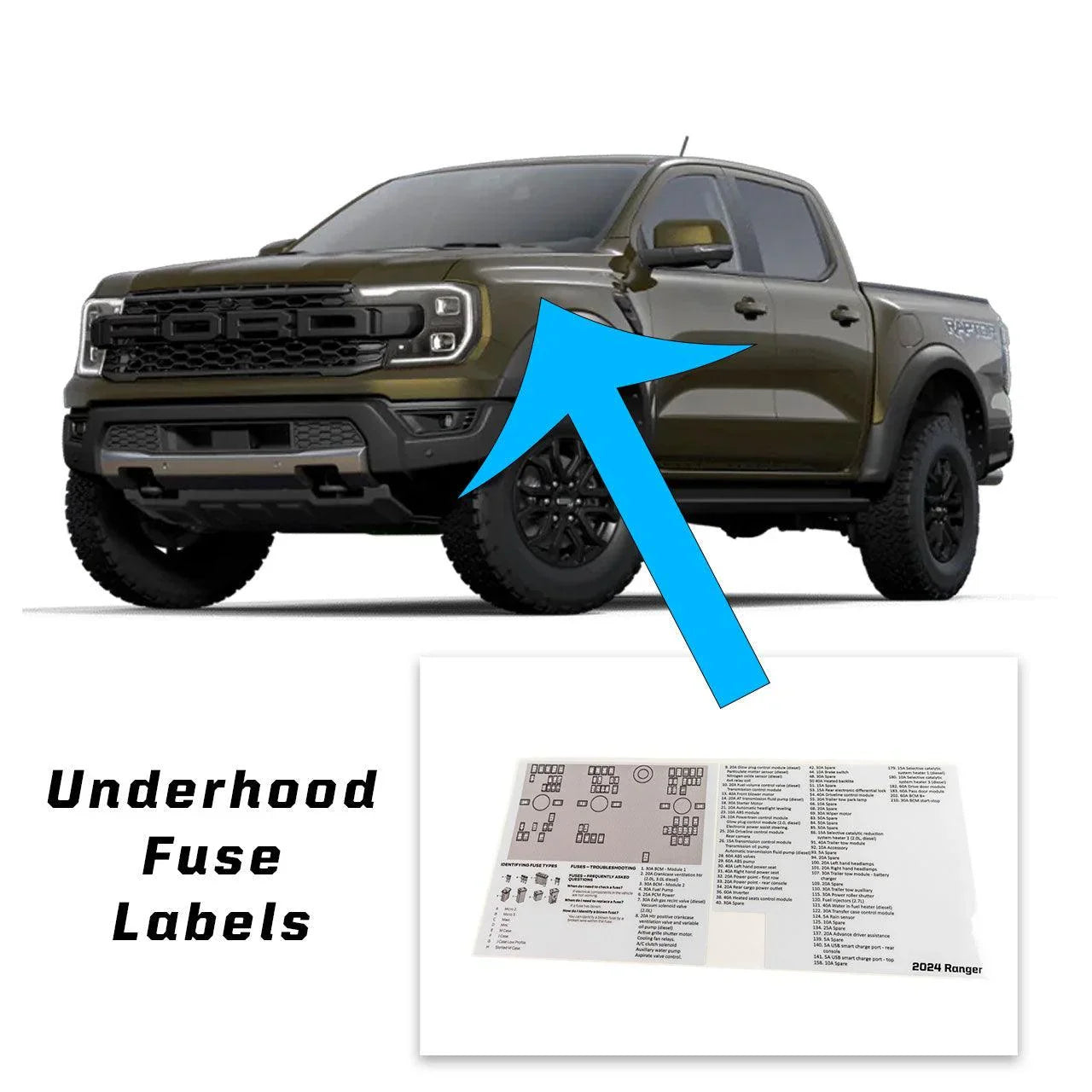 Printed Series Underhood Fuse Box Lid Labels - 2024+ Ranger StickerFab