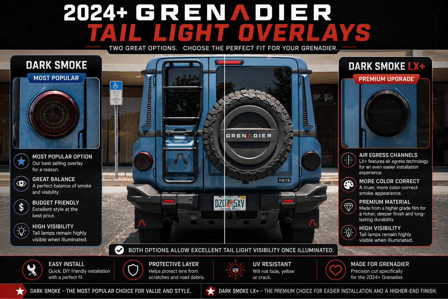 Tail Light Overlays - 2024+ Grenadier StickerFab