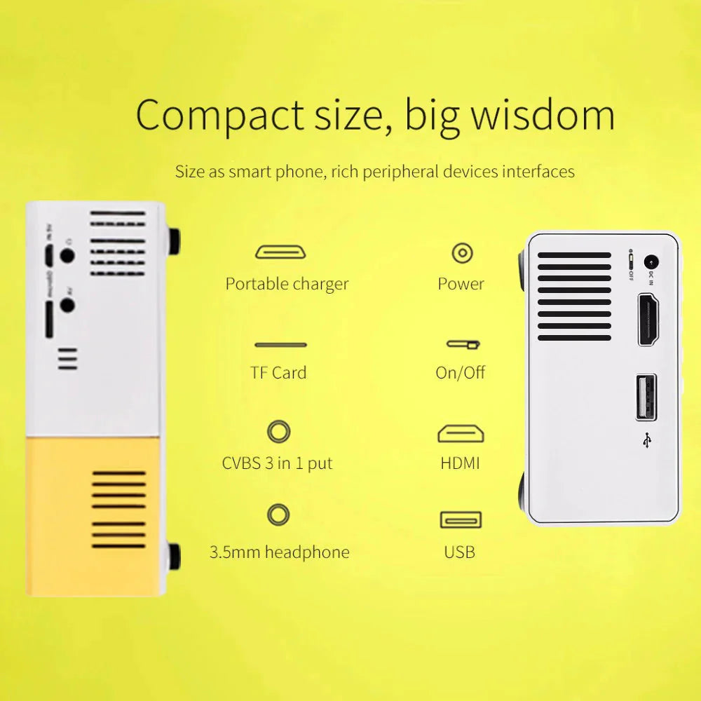 Mini Projector – 1080P Full HD Support, Portable LED Projector, 4K Video Playback, Multiple Connectivity Options Whatever the Treasure