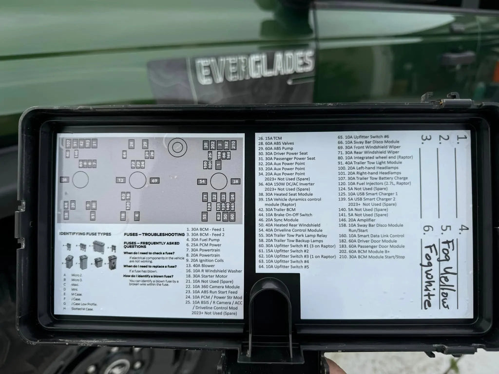 Printed Series Underhood Fuse Box Lid Labels - 2021+ Bronco StickerFab