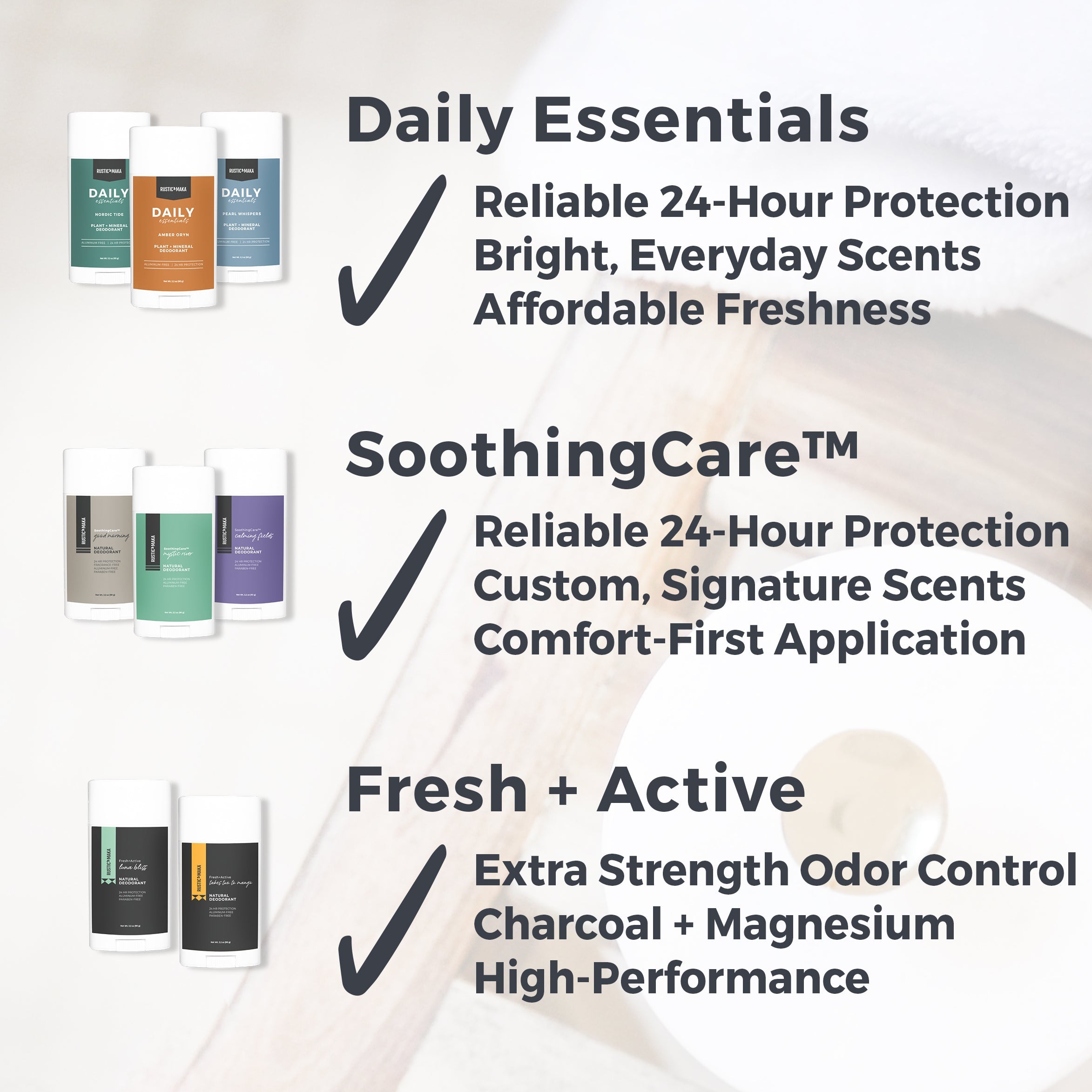 MYSTIC RIVER Natural Deodorant Rustic MAKA LLC