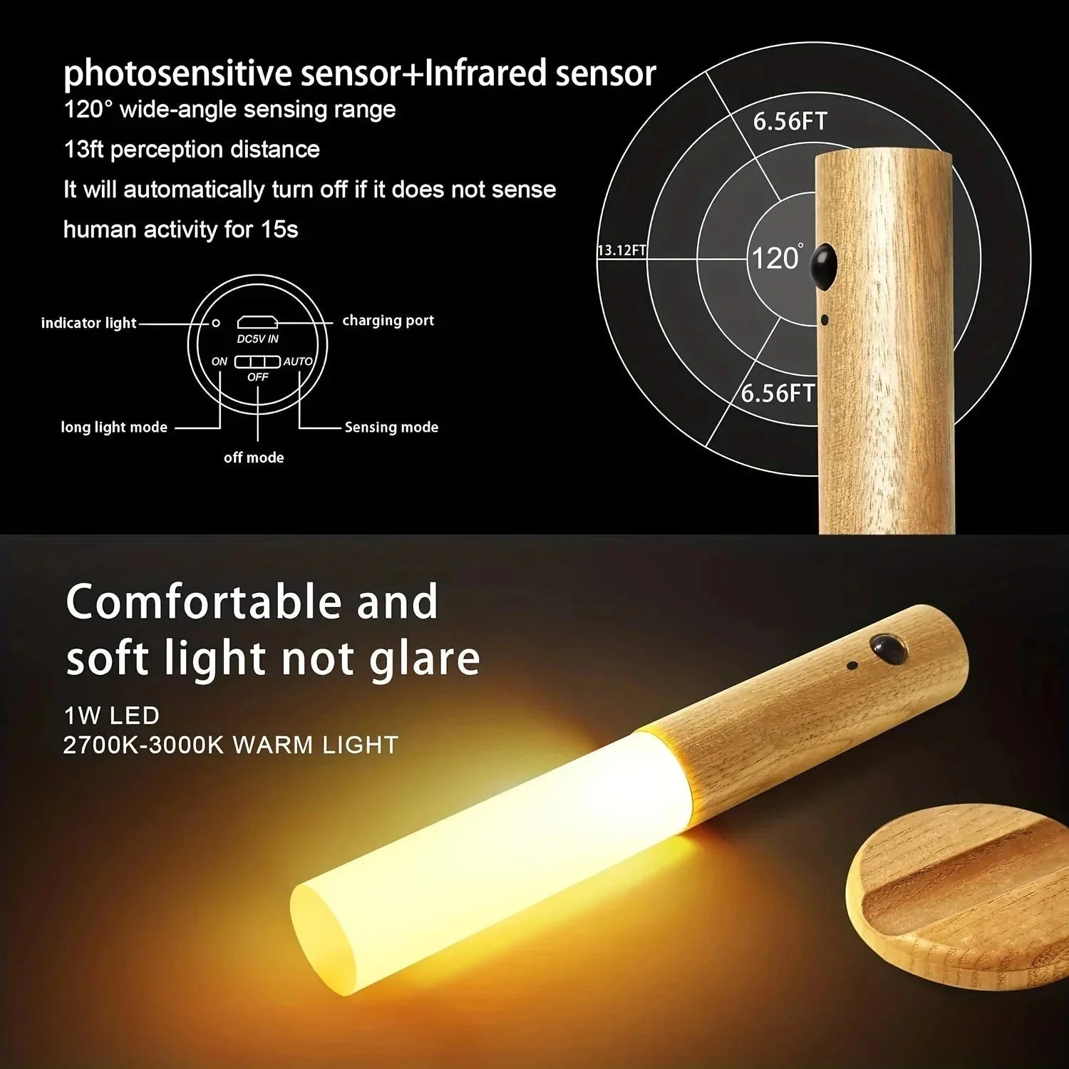 Intelligent Human Body Induction LED Night Light – Rechargeable Wall Light for Corridor, Cabinet, and Toilet My Store