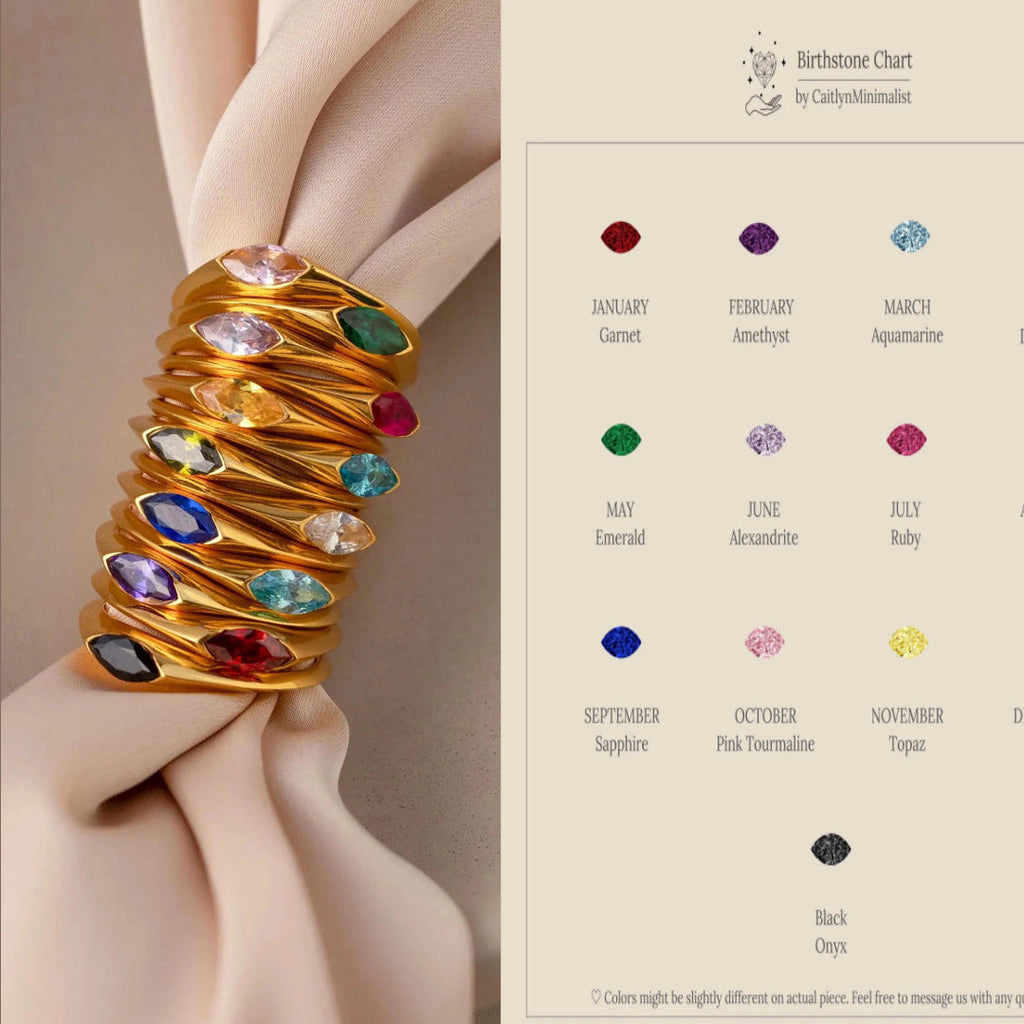 Stainless Steel December Birthstone Ring Vera Lux