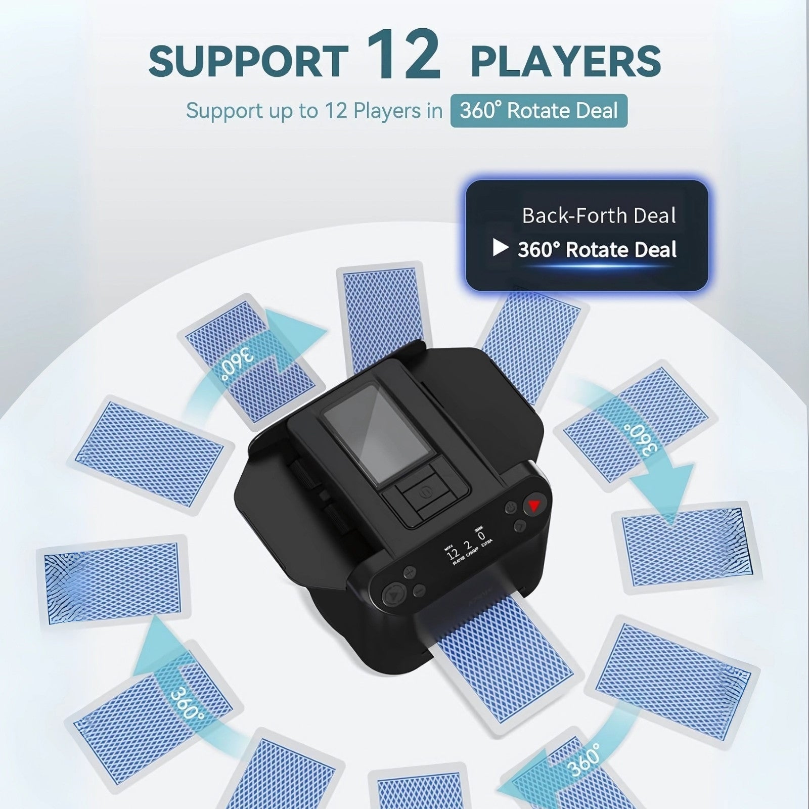 2-in-1 Automatic Card Shuffler & Dealer With 4 Card Drawing Remotes Poker Provoke
