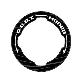 Topo GOAT Mode Overlays (Printed Series) - 2021+ Bronco StickerFab