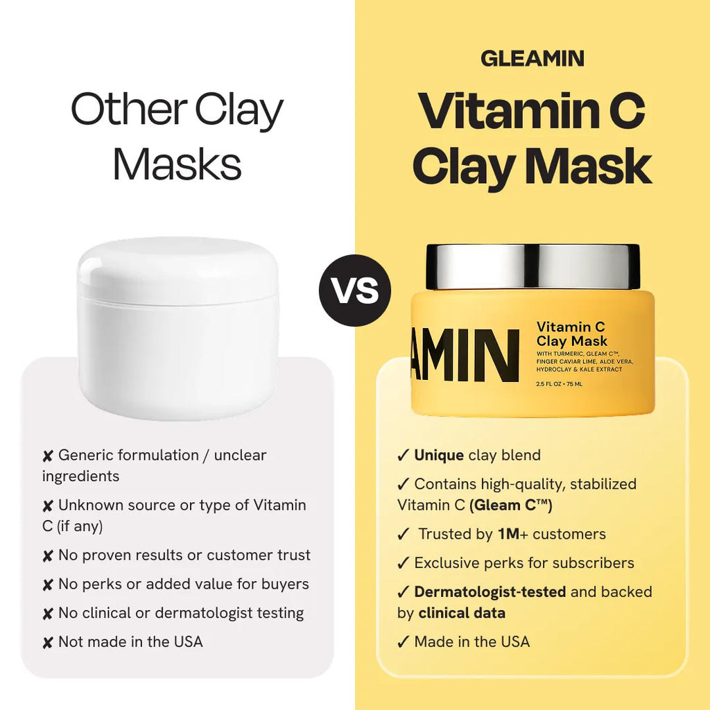 Vitamin C Clay Mask Gleamin