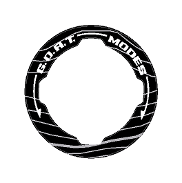 Topo GOAT Mode Overlays (Printed Series) - 2021+ Bronco StickerFab