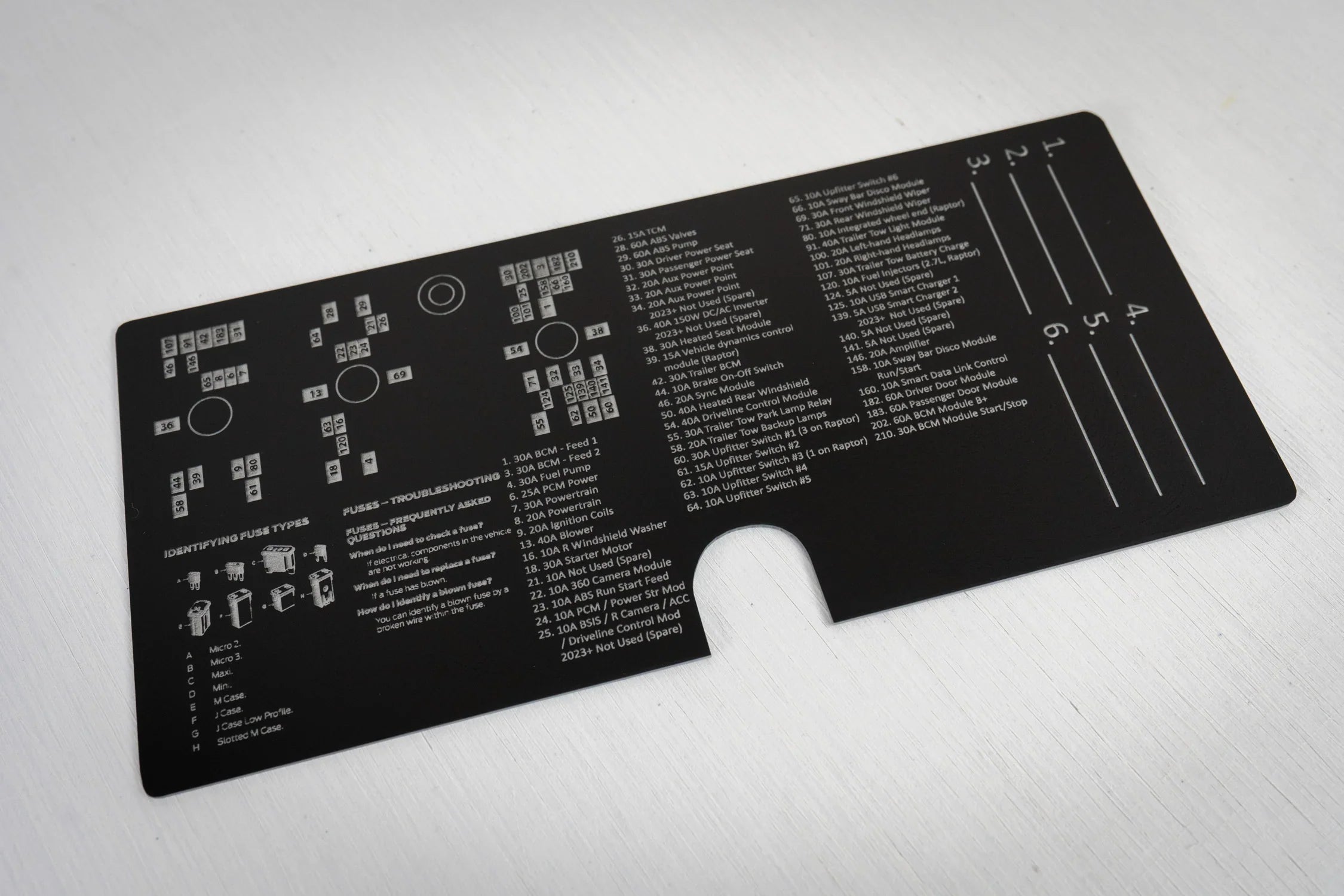 Acrylic Laser Series Fuse Box Lid Label Plate - 2021-2026 Bronco StickerFab