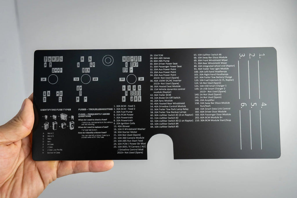 Acrylic Laser Series Fuse Box Lid Label Plate - 2021-2026 Bronco StickerFab