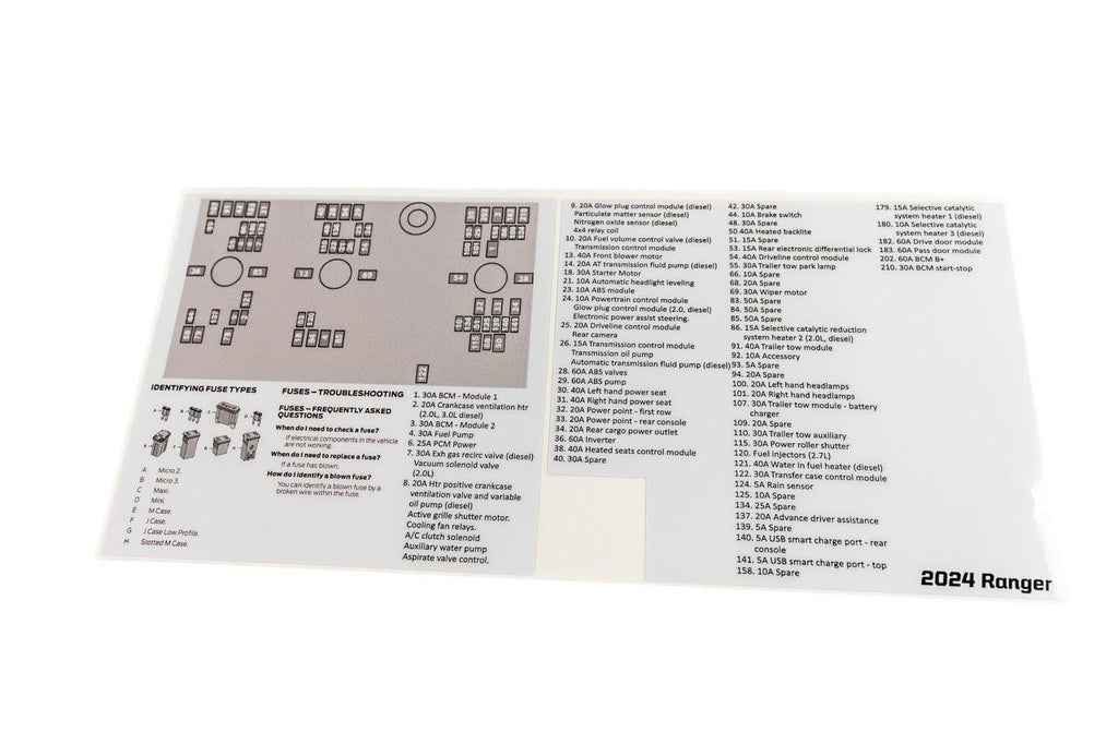 Printed Series Underhood Fuse Box Lid Labels - 2024+ Ranger StickerFab