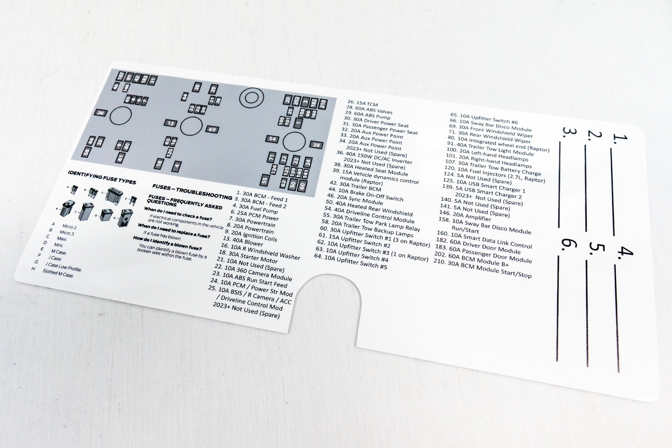 Acrylic Laser Series Fuse Box Lid Label Plate - 2021-2026 Bronco StickerFab