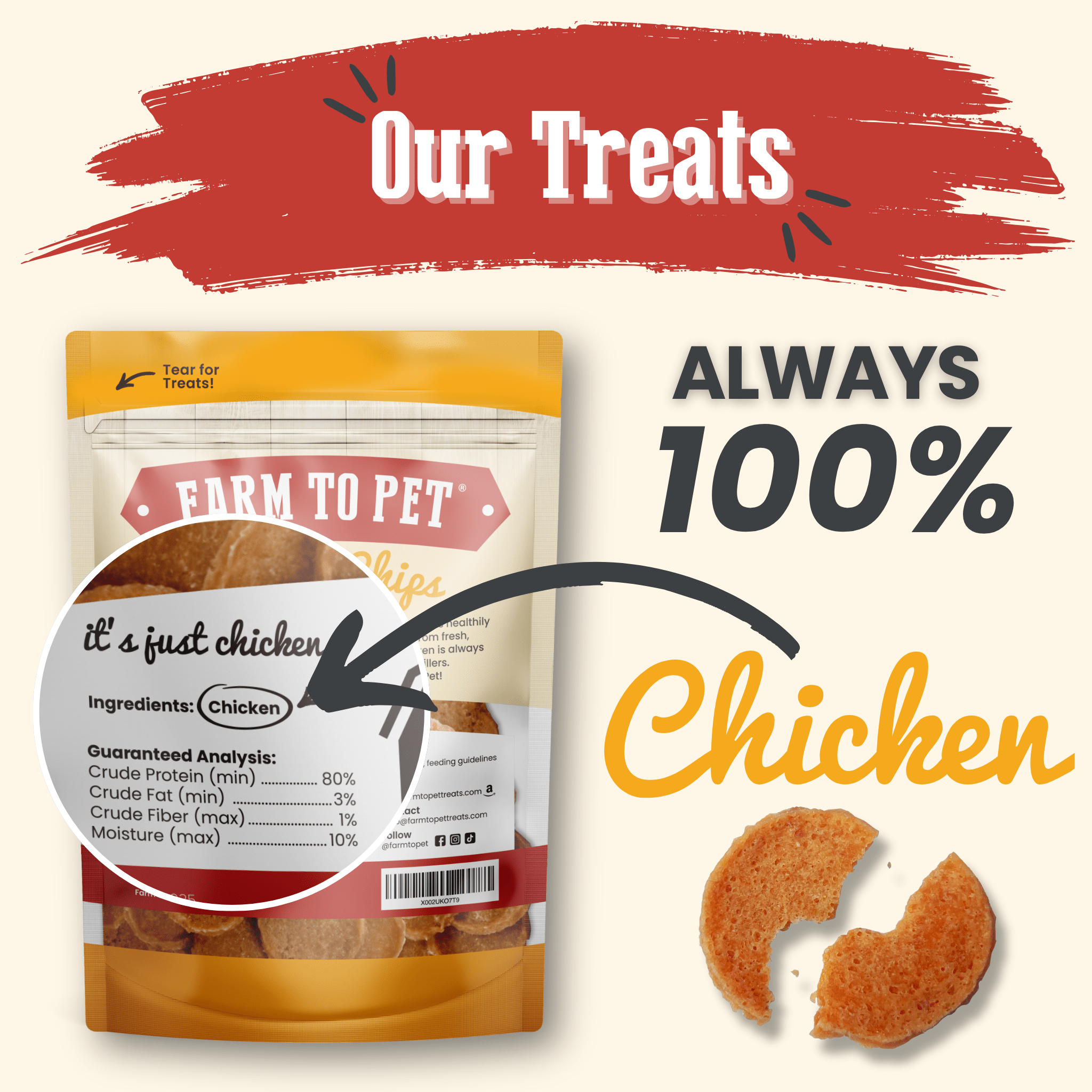 Chicken Chips for Dogs | All-Natural Single-Ingredient Dog Treats Farm To Pet