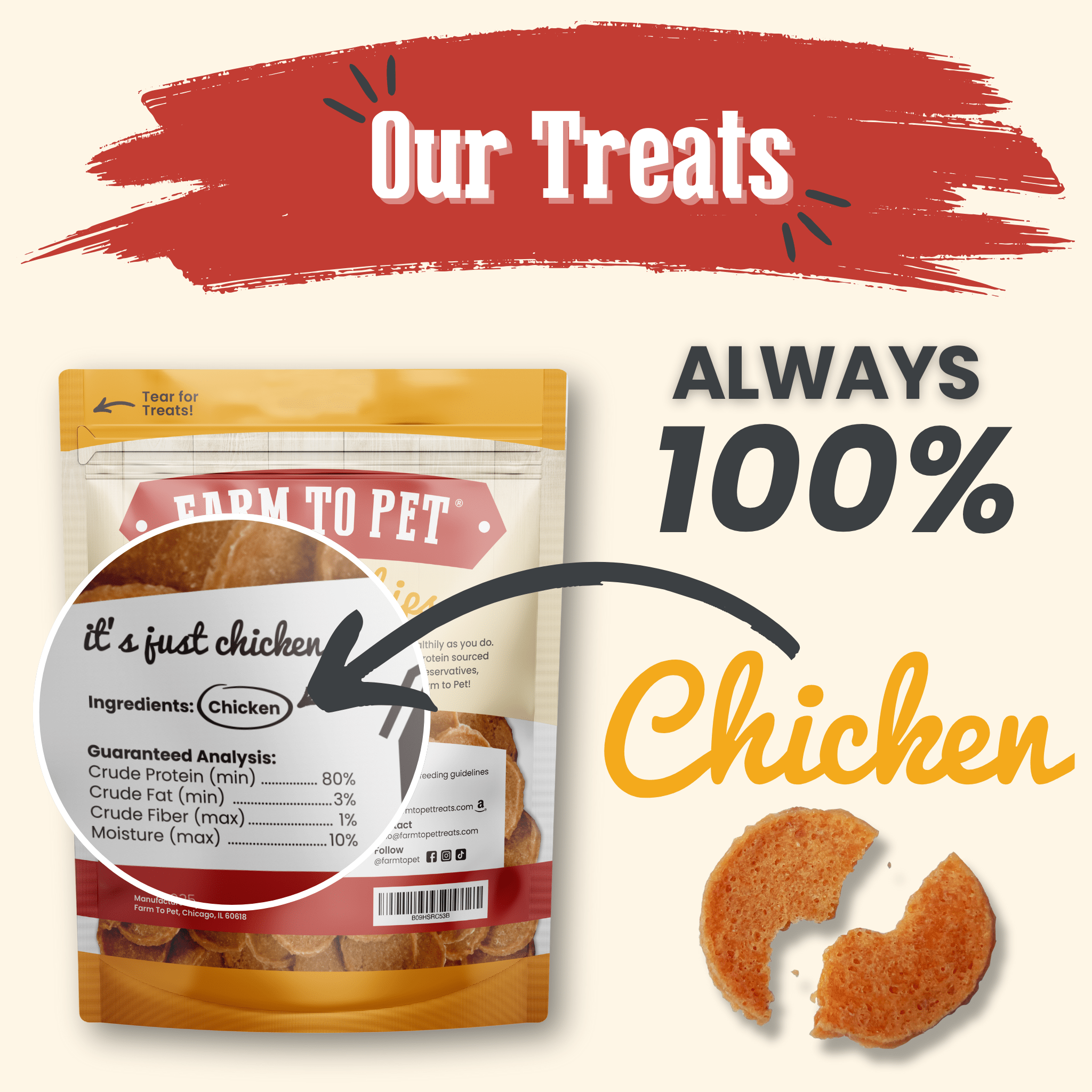 Chicken Chips for Dogs | All-Natural Single-Ingredient Dog Treats Farm To Pet