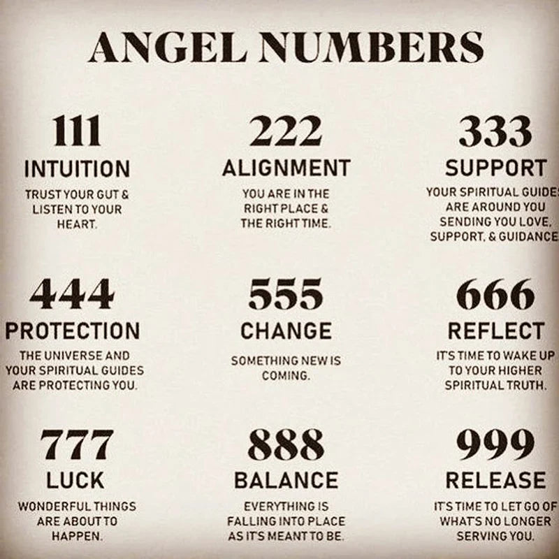 Zircon Angel Number Necklaces 111 222 333 444 555 666 777 888 999 Stainless Steel Necklace For Women Devil Choker Trend Jewelry Vera Lux