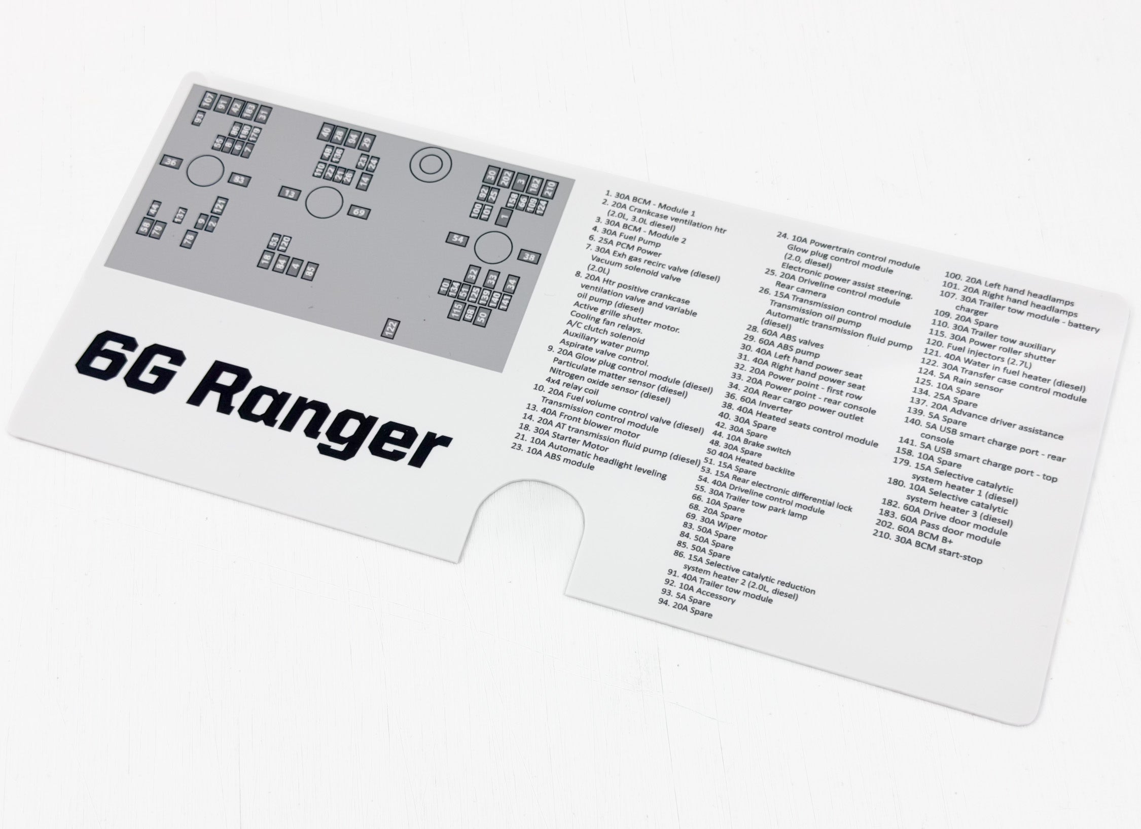 Acrylic Laser Series Fuse Box Lid Label Plate - 2024+ Ranger StickerFab