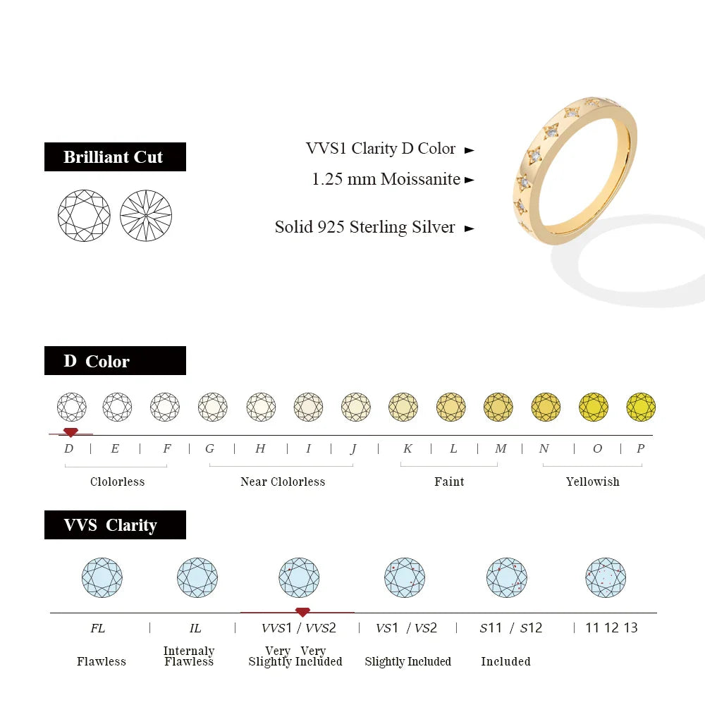 MINTYBOX Stars S925 Silver Moissanite Wedding Band Rings for Women Lab Diamond Engagement Ring 18K Plated Fine Jewelry Vera Lux