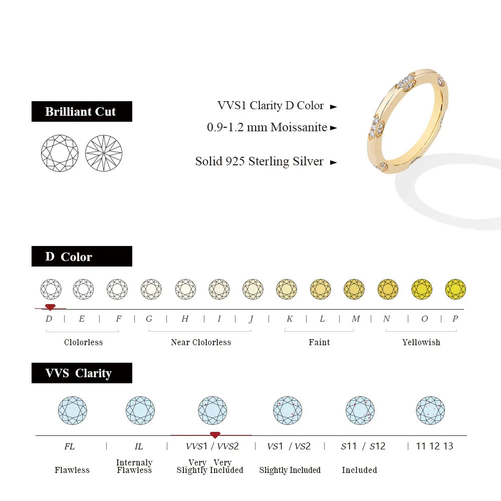 MINTYBOX S925 Silver Moissanite Wedding Band Ring for Women Lab Diamond Engagement Rings 18K Gold Plated Jewelry Vera Lux