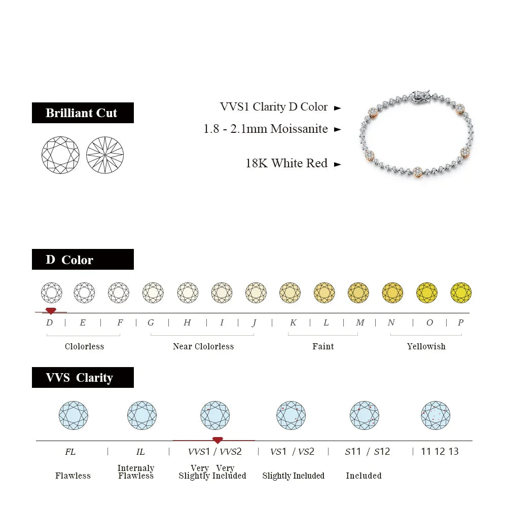 MINTYBOX S925 Sterling Silver All Moissanite Tennis Bracelets for Women D VVS1 Diamond 18k Gold Plated Wedding Fine Jewelry Gift Vera Lux