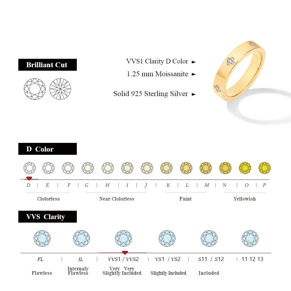 MINTYBOX Clover Moissanite 18k Gold Plated Diamond Wedding Band Ring For Women S925 Silver Engagement Party Fine Jewelry Gift Vera Lux