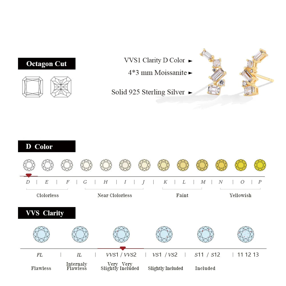 MINTYBOX Moissanite Stud Earrings for Women S925 Sterling Silver Lab Diamond Baguette shape Irregular Earring Engagement Jewelry Vera Lux