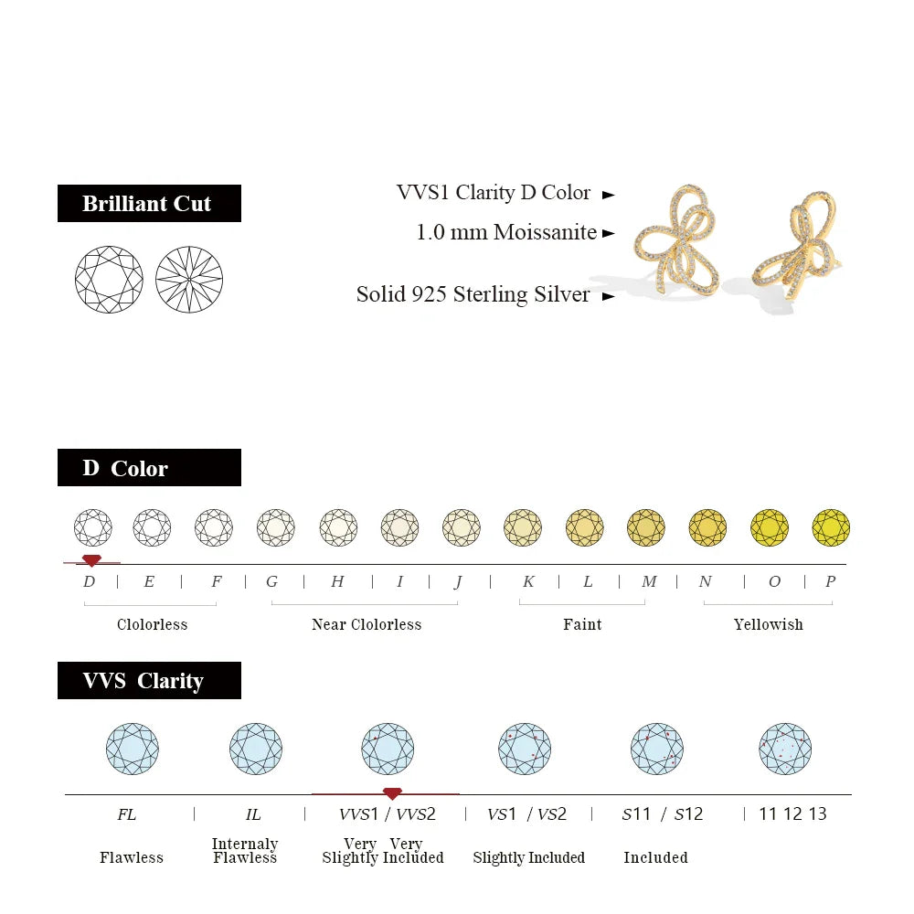 MINTYBOX Bowknot Moissanite Stud Earrings for Women S925 Sterling Silver Lab Diamond Earring Luxury Engagement Jewelry Gift Vera Lux