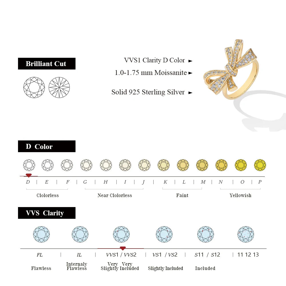 MINTYBOX S925 Sterling Silver Bowknot Lab Moissanite Engagement Ring for Women Luxury Diamond Rings Wedding Fine Jewelry Gift Vera Lux