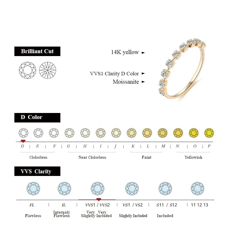 MINTYBOX 925 Sliver D Color VVS1 Moissanite 10K 14K Yellow Gold Plated Engagement Wedding Band Moissanite Diamond Ring for Women Vera Lux