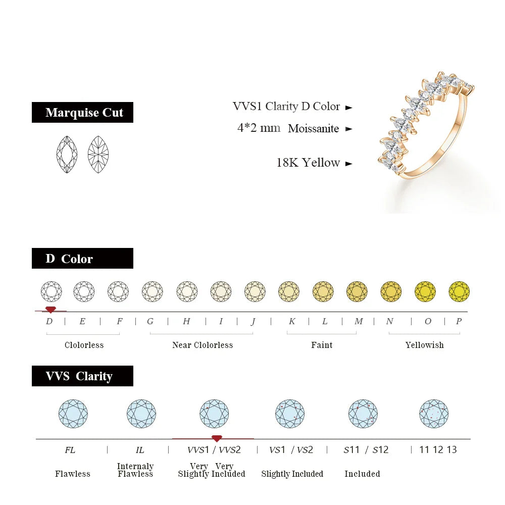MINTYBOX 4*2mm D Color 925 Sterling Silver Moissanite Ring for Women Passed Diamond Tester 18k Plated Engegament Wedding Rings Vera Lux