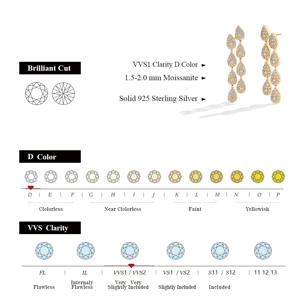 MINTYBOX S925 Silver 2.59ct Lab Diamond Moissanite Drop Earrings for Women 18k Gold Plated Leaves Dangle Wedding Earring Jewelry Vera Lux
