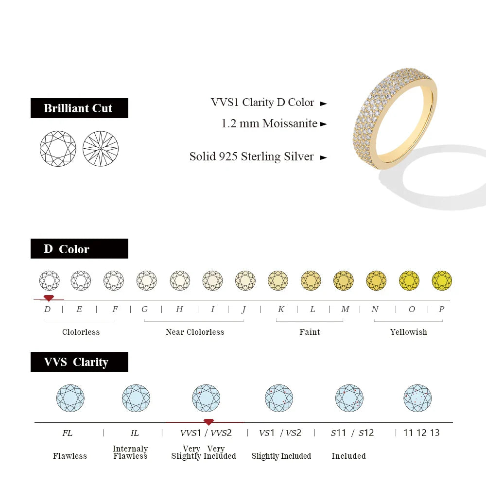MINTYBOX Moissanite Wedding Band S925 Sterling Silver Ring for Women Lab Diamond Stackable Rings Engagement Fine Jewelry Gift Vera Lux