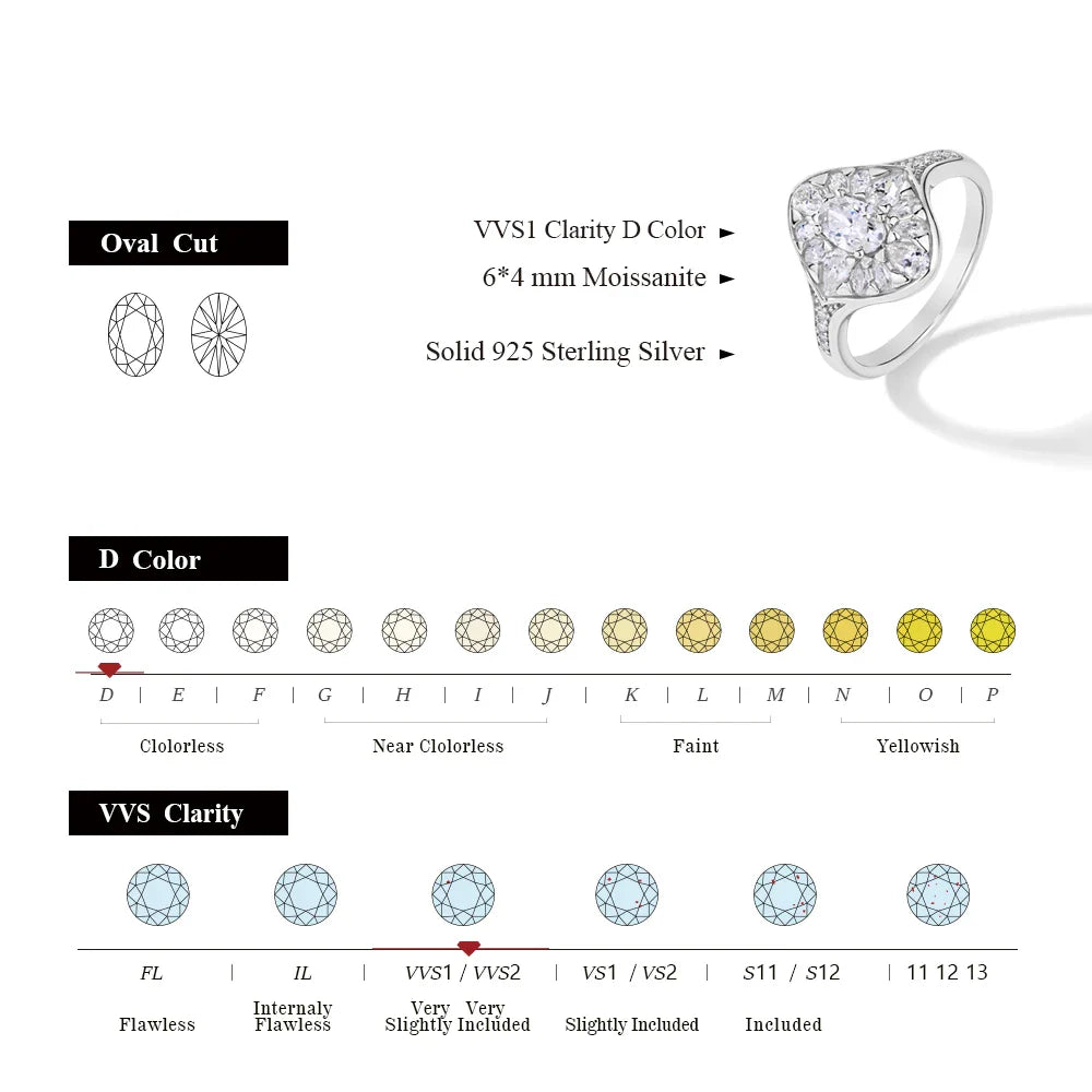 MINTYBOX 925 Sterling Silver Full Moissanite Engagement Ring For Women Oval Cut 0.5ct Diamond Rings Luxury Wedding Fine Jewelry Vera Lux