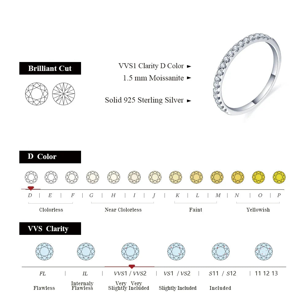 MINTYBOX Moissanite Wedding Band Ring S925 Sterling Sliver Brilliant 1.5mm Diamond Rings for Women All Pass Test Fine Jewelry Vera Lux