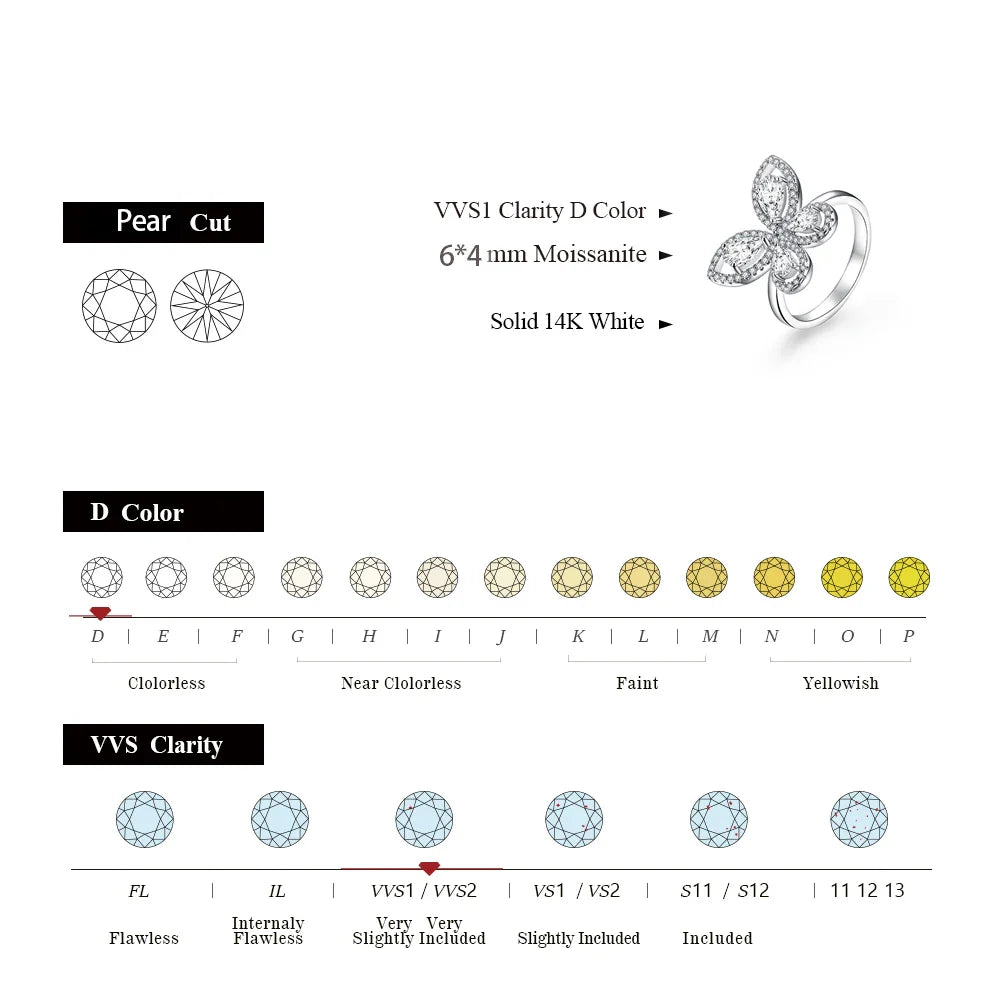 MINTYBOX Butterfly Moissanite Ring for Women Solid 10k 14k White Gold Pear Cut 6*4mm Pass Diamond Test Engagement Fine Jewelry Vera Lux
