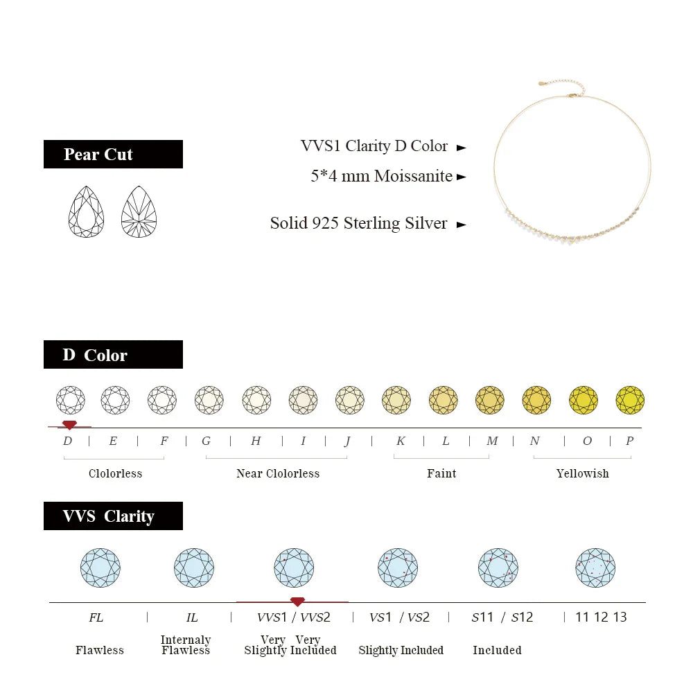 MINTYBOX S925 Sterling Silver Moissanite Snake D VVS1 Lab Diamond 18k Plated 45cm Necklaces for Women Birthday Jewelry Gift Vera Lux