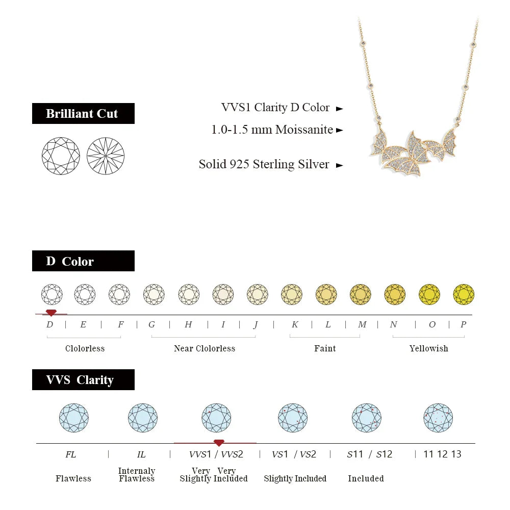 MINTYBOX S925 Sterling Silver Butterfly Moissanite Necklaces Lab Created Diamond for Women 45+5cm Chain Wedding Fine Jewelry Vera Lux