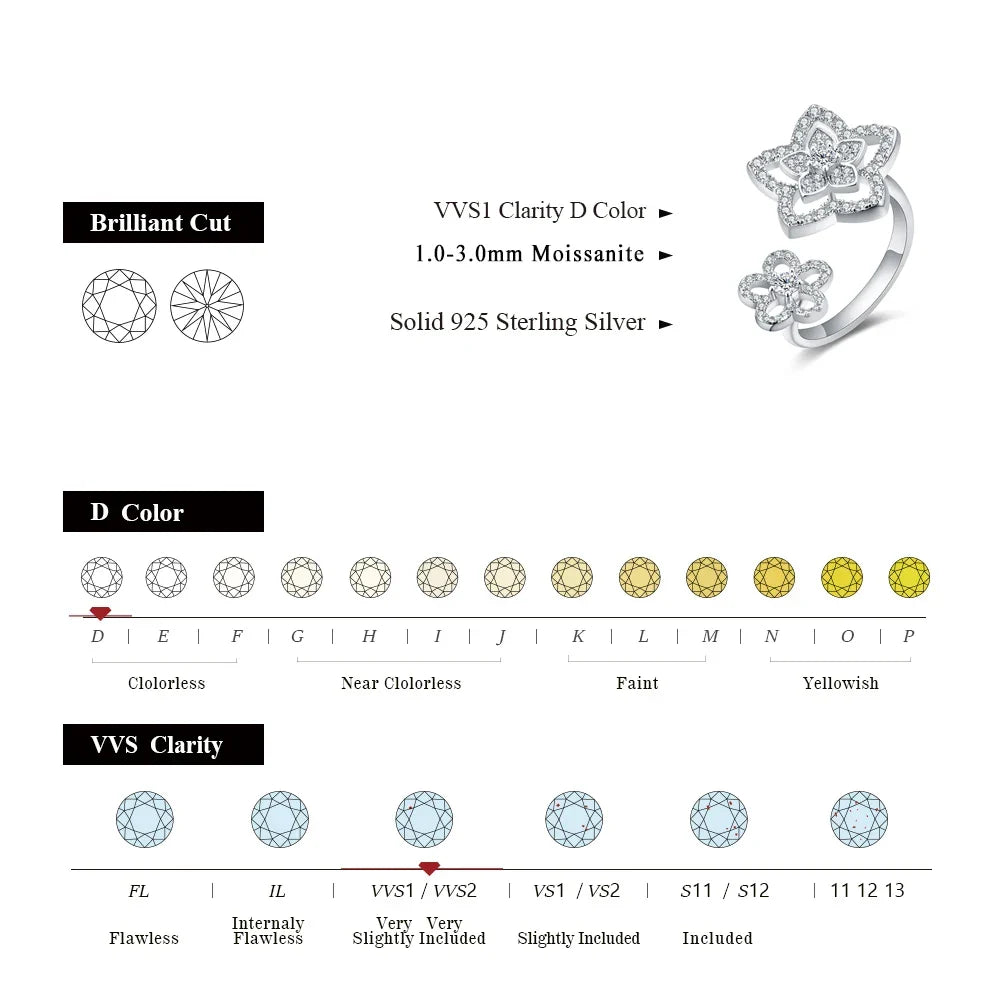 MINTYBOX S925 Sterling Sliver Flower Moissanite Rings for Women D Color Diamond Wedding Band Sparkly Fine Jewelry Certificated Vera Lux