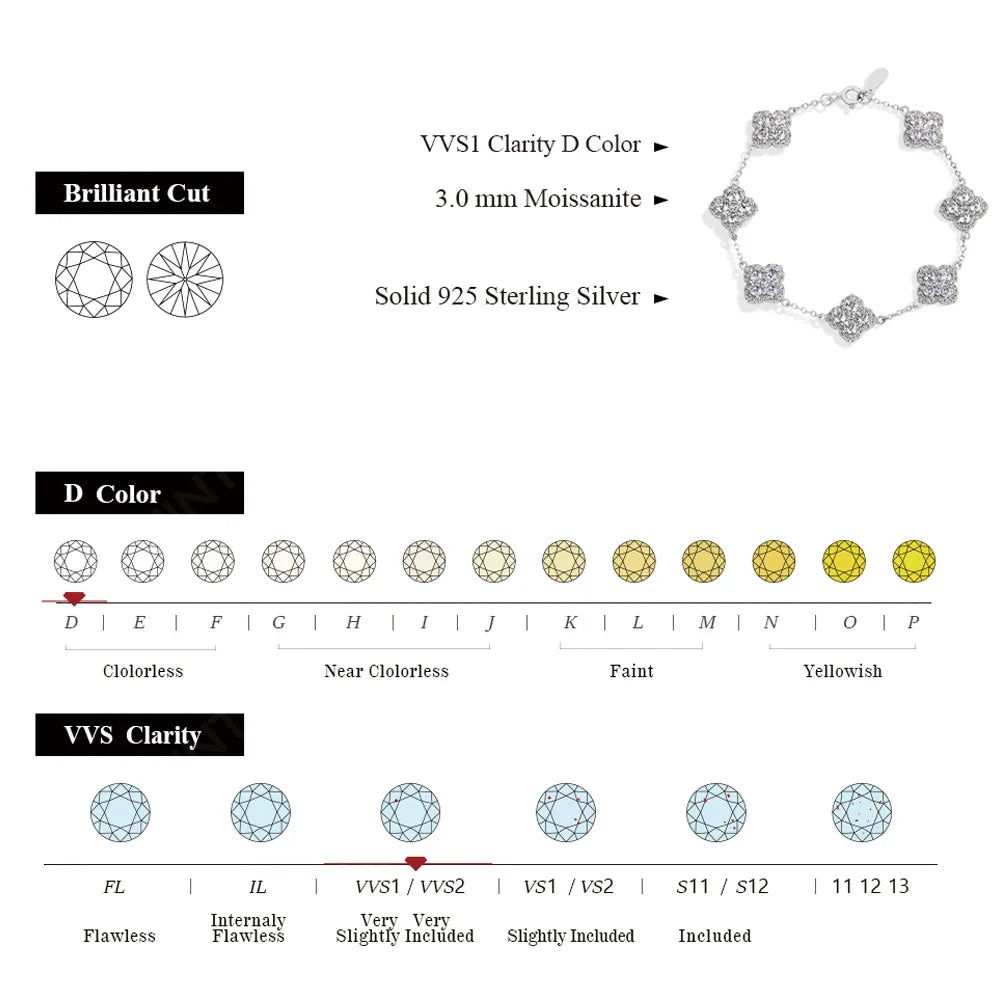 MINTYBOX S925 Sterling Silver Full Moissanite Bracelets D VVS1 Lab Diamond for Women 18k Gold Plated Engagement Jewelry Gift Vera Lux