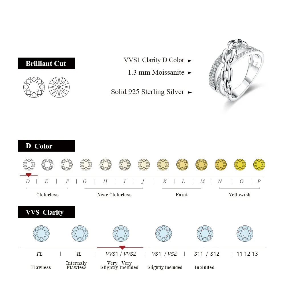MINTYBOX S925 Full Diamond Moissanite Ring for Women Sterling Silver 18K Gold Plated Engagement Link Rings Fine Jewelry Gift Vera Lux