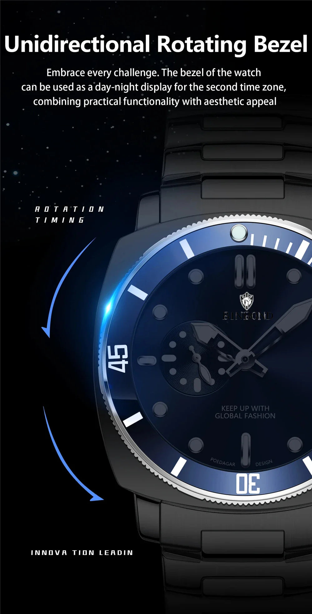 New Gifts Watches For Man Luxury Brand Mens Fashion Quartz Wristwatches Automatic Watch Men Sports Chornograph Digital Clock Vera Lux