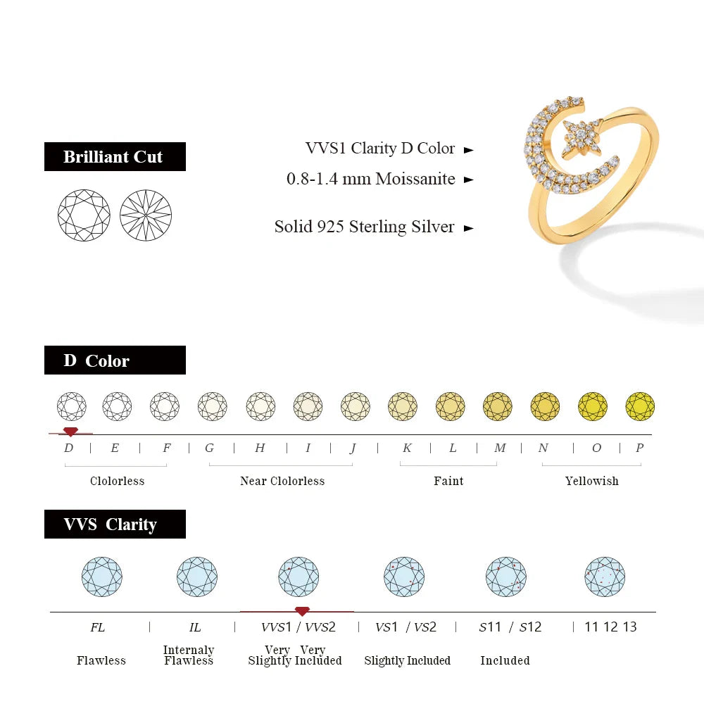 MINTYBOX 0.242CTW Star Moon S925 Sterling Silver Moissanite Rings For Women Lab Diamond Ring 18K Gold Plated Wedding Jewelr Gift Vera Lux