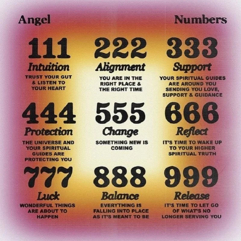 Vintage 111 444 555 666 777 888 999 Angel Number Necklace For Women Stainless Steel Chains Collar Choker Goth Aesthetic Jewelry Vera Lux