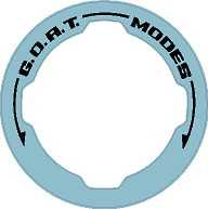 GOAT Mode Dial Ring Overlay V2 - 2021+ Bronco StickerFab