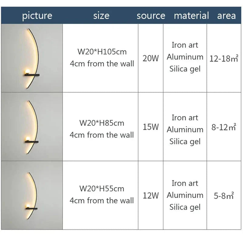 Modern LED Wall Lamp – Minimalist Art Design for Bedroom, Living Room, and Bathroom, Gold/Black My Store