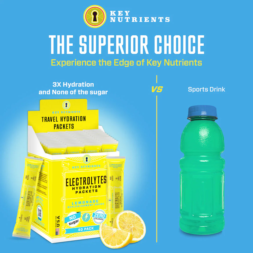 Electrolyte Recovery Plus Powder (Sugar-Free) Key Nutrients