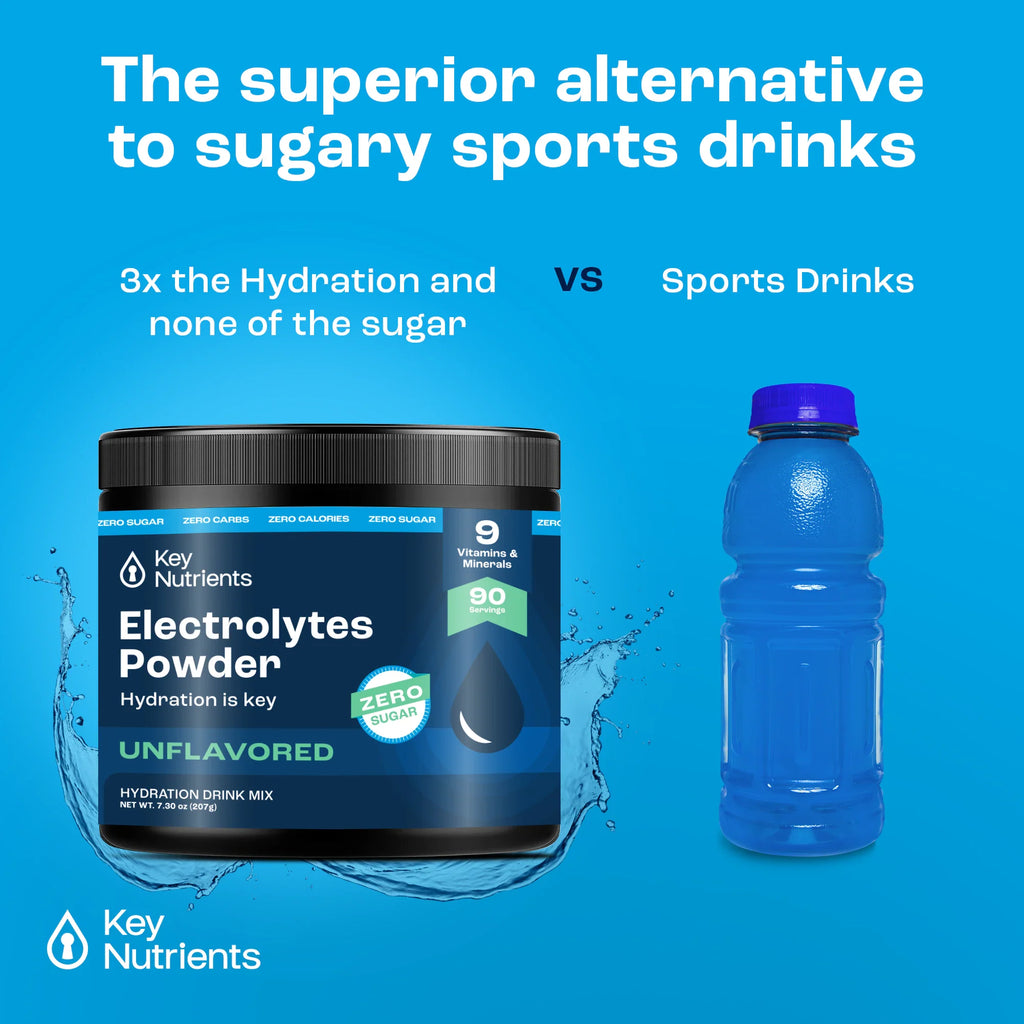 Electrolyte Recovery Plus Powder (Sugar-Free) Key Nutrients