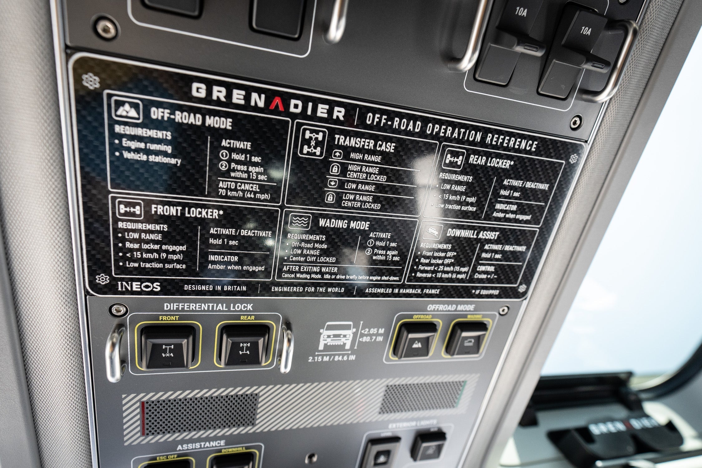 Overhead Control Panel Offroad Operation Reference Plate - 2024+ Grenadier / Quartermaster StickerFab